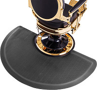  XanitaliaPro Anti-fatigue mat 