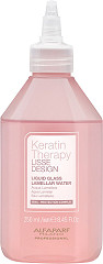 Alfaparf Milano Keratin Therapy Lisse Design Liquid Glass Lamellar Water 250 ml